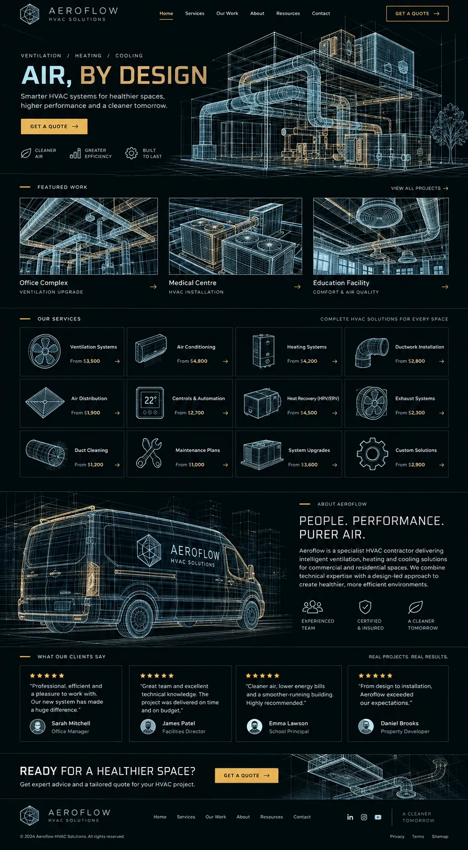 Aeroflow: the whole page