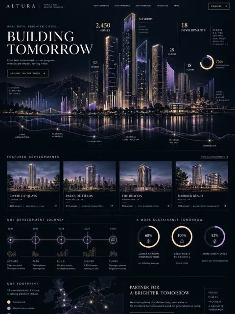 Altura: night skyline website concept for builders