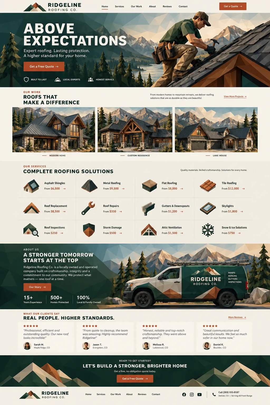 Ridgeline: the whole page