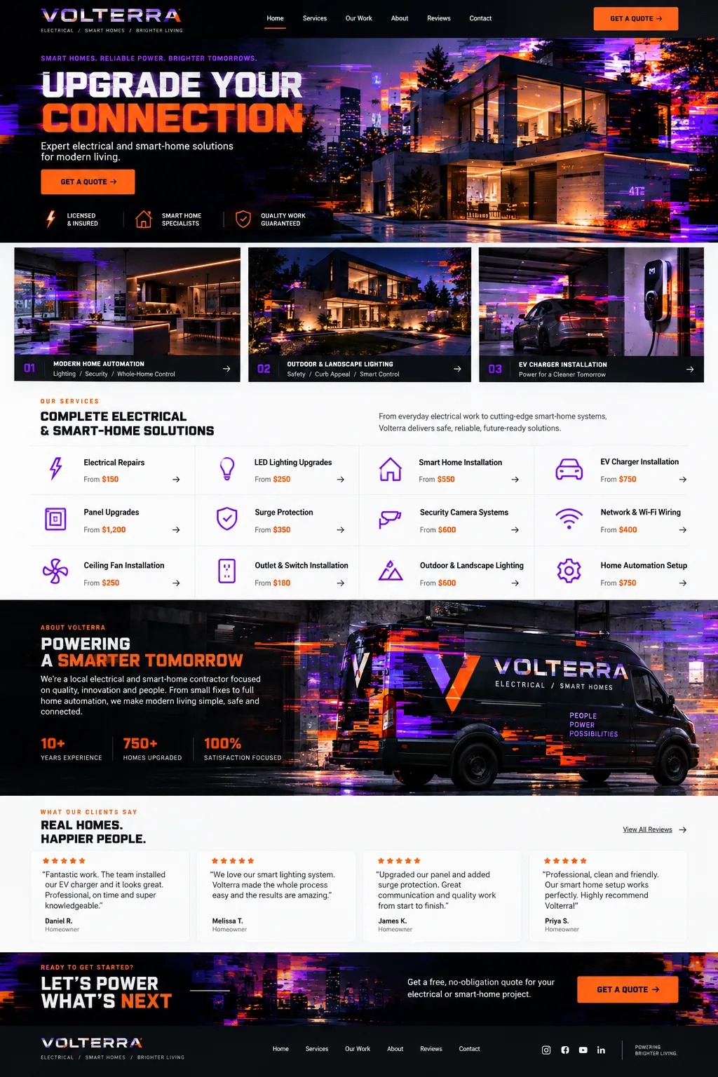 Volterra: the whole page