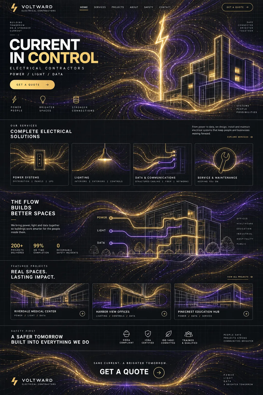Voltward: the whole page