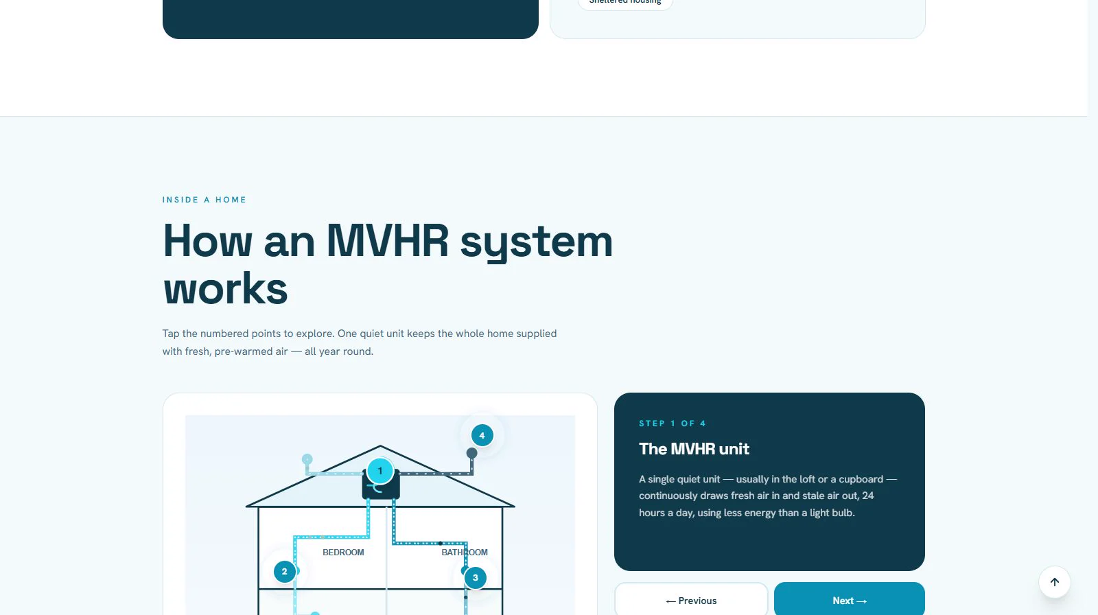MVHR contractor website screenshot